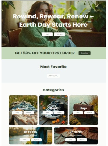 Vintage Clothing Sales Funnel